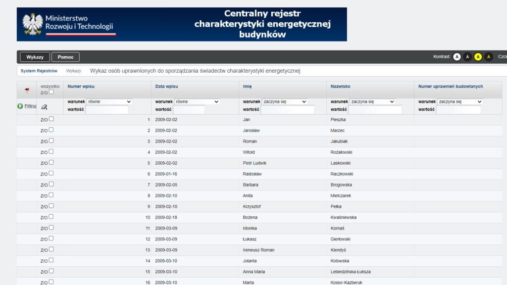 Wykaz osób uprawnienia świadectwo energetyczne